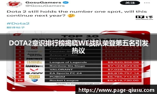 DOTA2意识排行榜揭晓WE战队荣登第五名引发热议